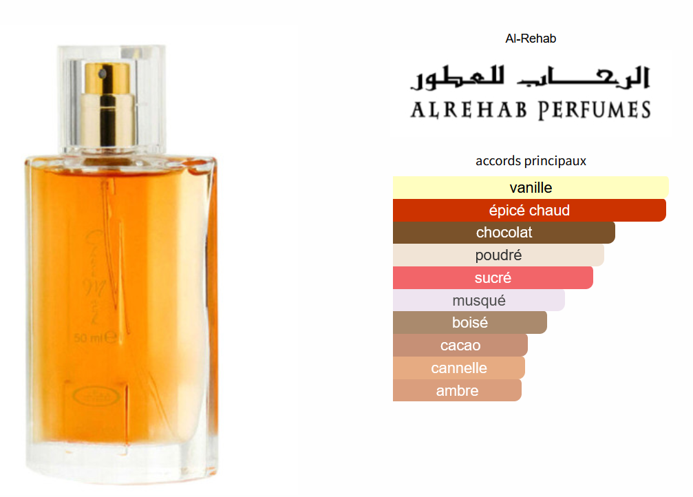 Al-Rehab Choco Musk - Arabian Perfume Sample 5ml/2ml - Travel Size