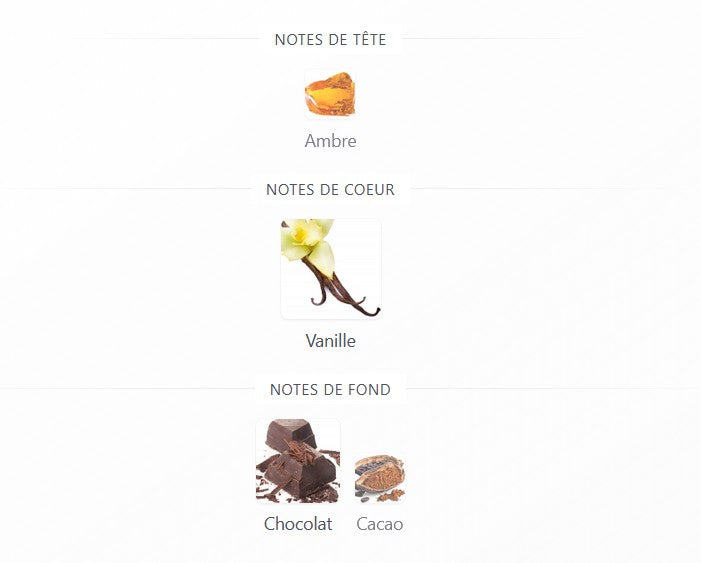 Échantillon reconditionné Little Big Perfume - Al-Rehab Choco Musk Pistachio