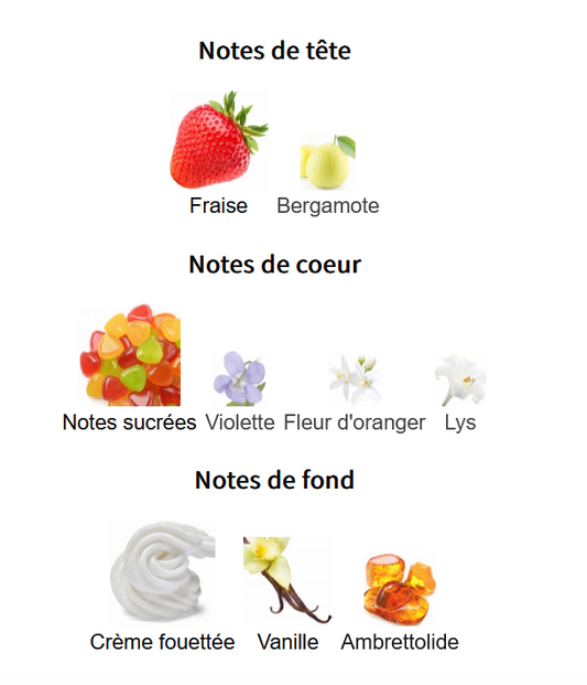 Aquolina Pink Sugar Red Velvet - Échantillon de Parfum Designer 5ml/2ml - Format de Voyage