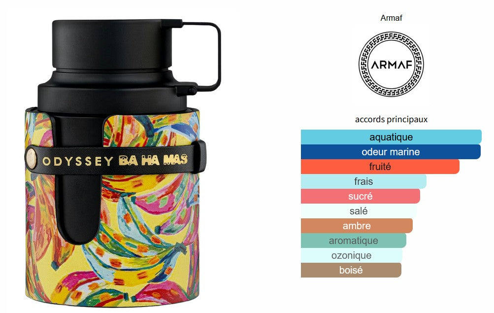 Échantillon reconditionné Little Big Perfume - Armaf Odyssey BA HA MAS