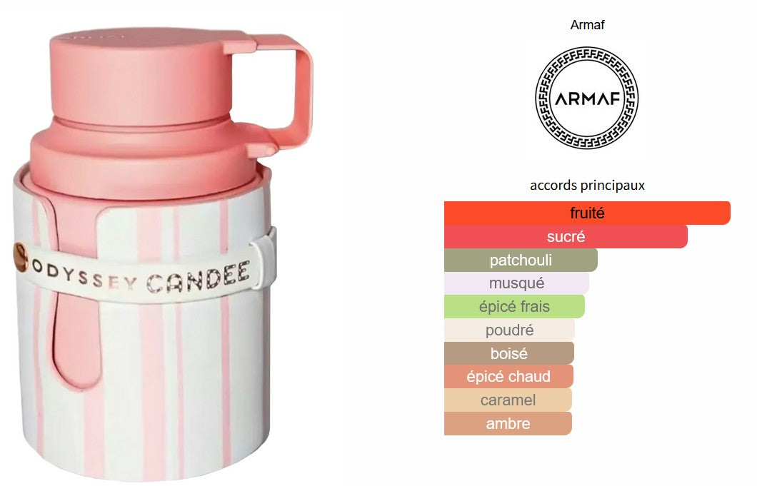 Armaf Odyssey Candee - Échantillon de Parfum 5ml/2ml - Format de Voyage - Parfum du Moyen-Orient