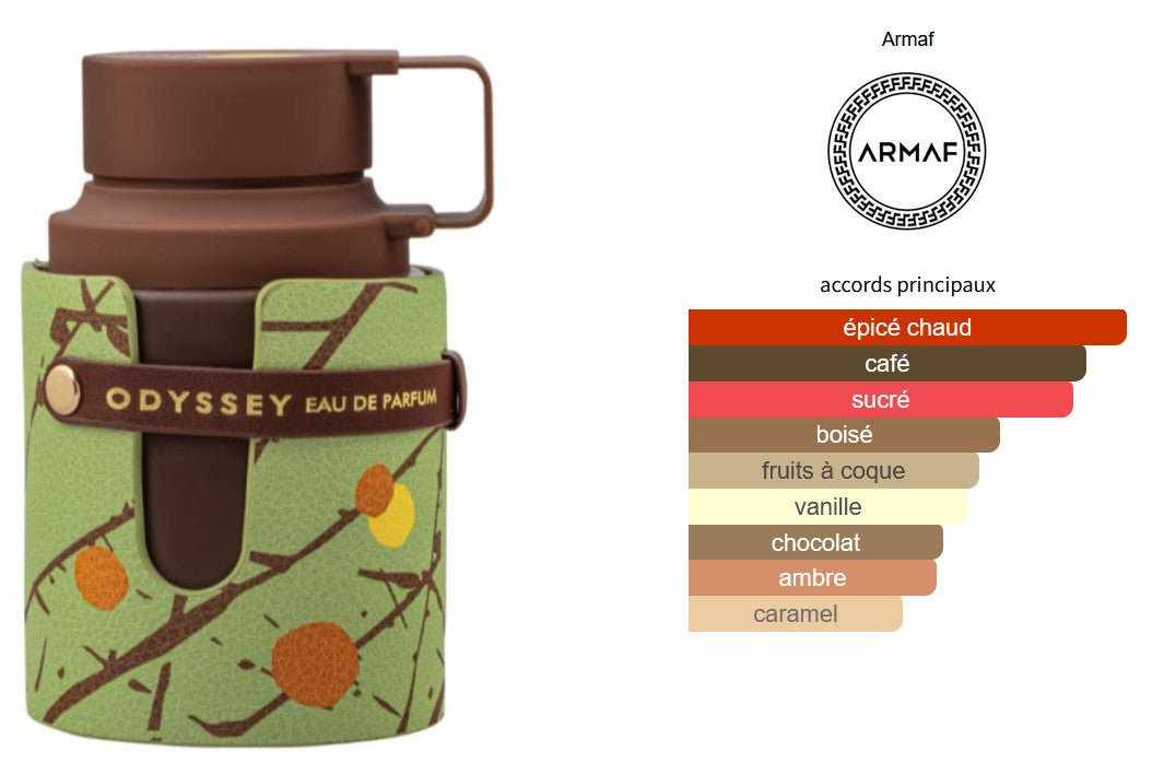 Armaf Odyssey Dubai Chocolate - Perfume Sample 5ml/2ml - Travel Size - Middle Eastern Fragrance