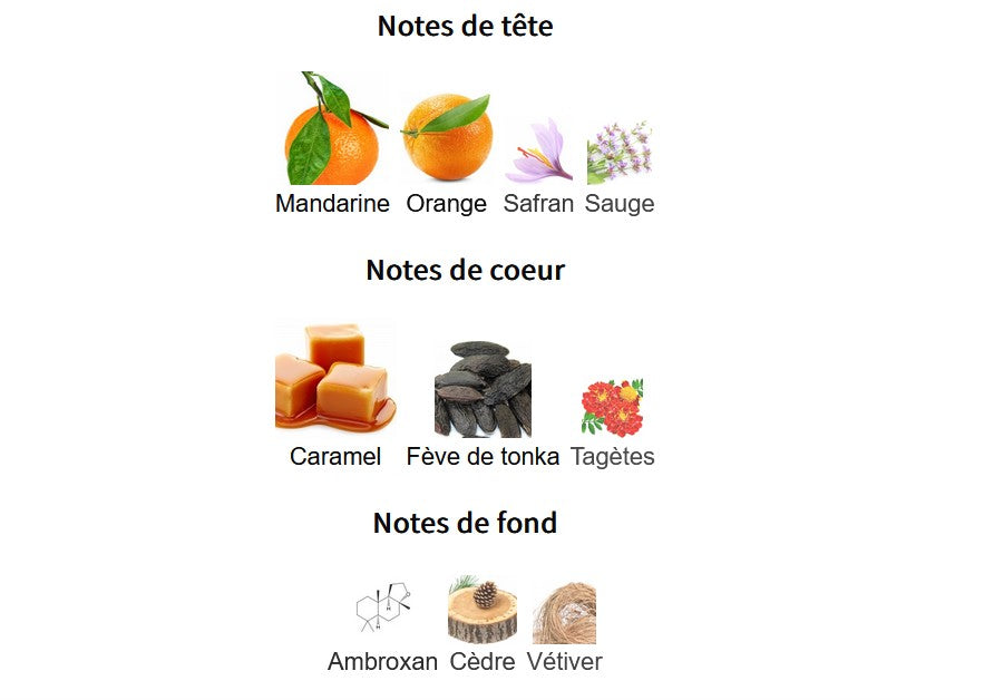 Armaf Odyssey Mandarin Sky - Échantillon de Parfum 5ml/2ml - Format de Voyage - Parfum du Moyen-Orient