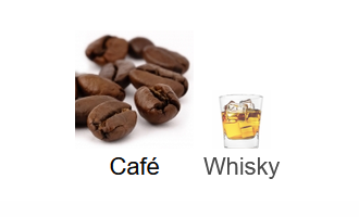 Bath & Body Works Coffee & Wiskey - Échantillon de Parfum 5ml/2ml - Format de Voyage Abordable
