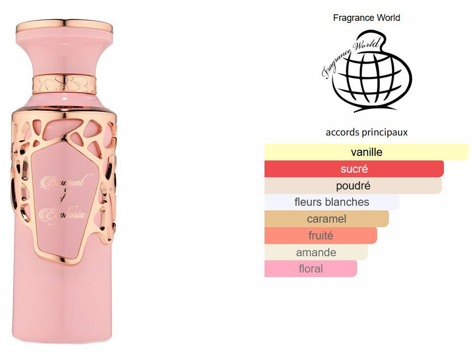 Fragrance World Bouquet of Euphoria - 5ml/2ml Perfume Sample - Travel Size - Middle Eastern Fragrance