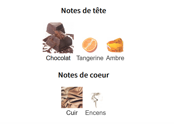 Fragrance World Chocola Addict - Ăchantillon de Parfum 5ml/2ml - Format de Voyage - Parfum du Moyen-Orient
