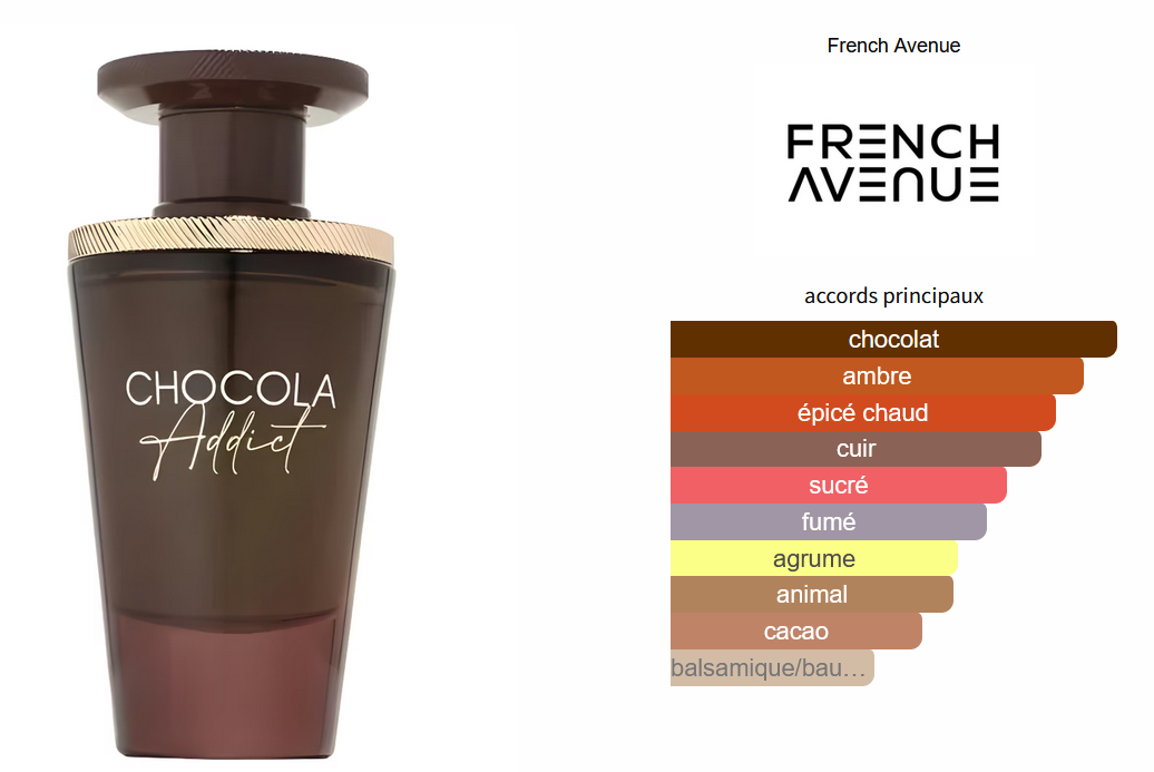 Fragrance World Chocola Addict - Ăchantillon de Parfum 5ml/2ml - Format de Voyage - Parfum du Moyen-Orient