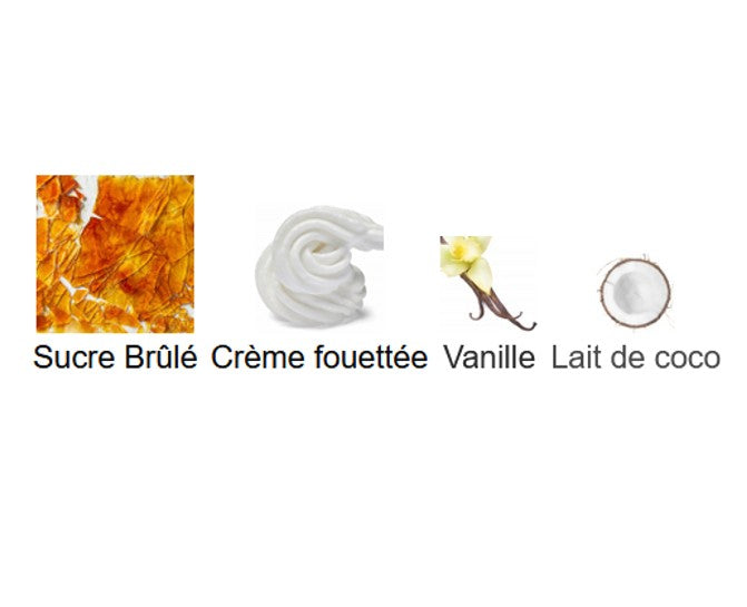 Fragrance World Creme of Clouds - Échantillon de Parfum 5ml/2ml - Format de Voyage - Parfum du Moyen-Orient