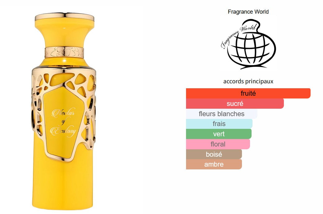 Fragrance World Nectar of Ecstacy - Échantillon de Parfum 5ml/2ml - Format de Voyage - Parfum du Moyen-Orient