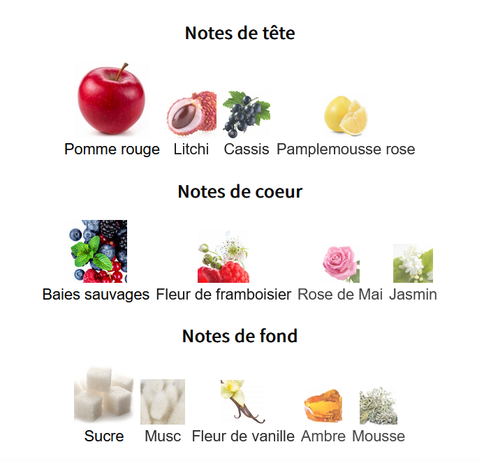 Kayali Eden Juicy Apple 01 - Perfume Sample 5ml/2ml - Travel Size - Middle Eastern Perfume