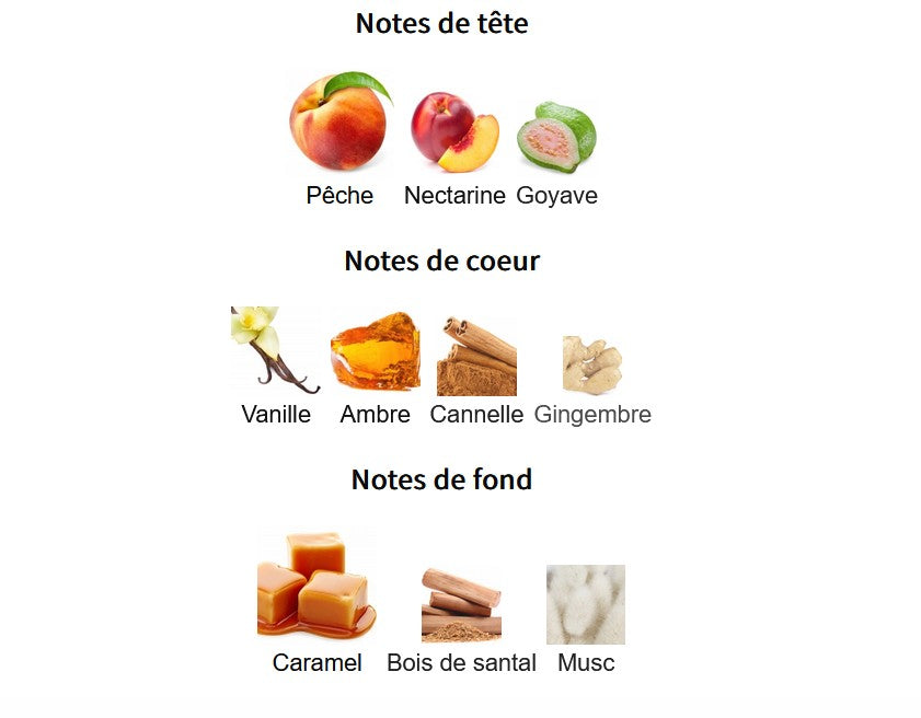 Échantillon reconditionné Little Big Perfume - Khadlaj Peach Velvet