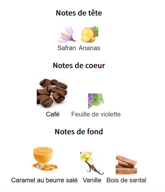 Lattafa Ajayeb Dubai - Échantillon de Parfum Arabe 5ml/2ml - Format de Voyage