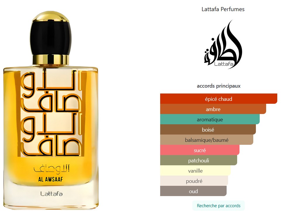 Échantillon reconditionné Little Big Perfume - Lattafa Al Awsaaf