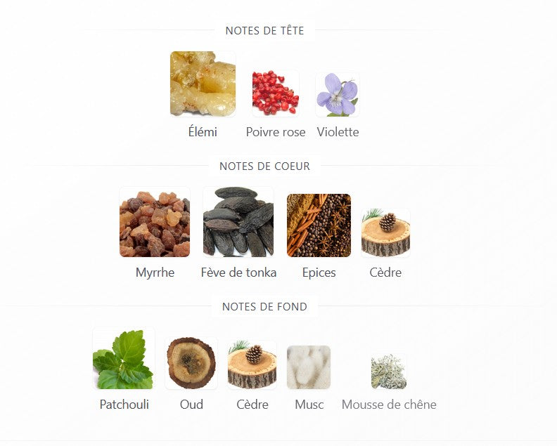 Échantillon reconditionné Little Big Perfume - Lattafa Al Awsaaf