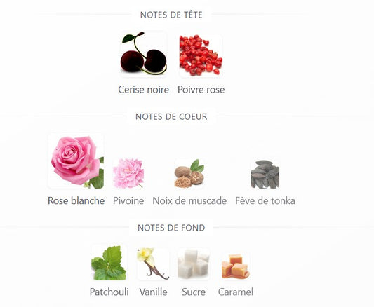 Lattafa Ana Abiyedh Scarlet - Échantillon de Parfum 5ml/2ml - Format de Voyage - Parfum du Moyen-Orient