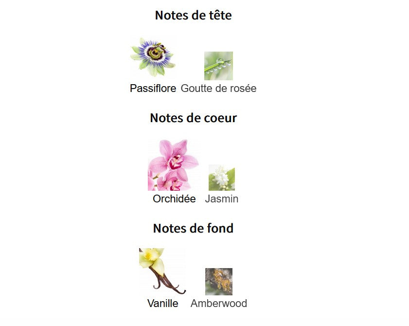 Lattafa Atheeri - Ăchantillon de Parfum 5ml/2ml - Format de Voyage - Parfum du Moyen-Orient