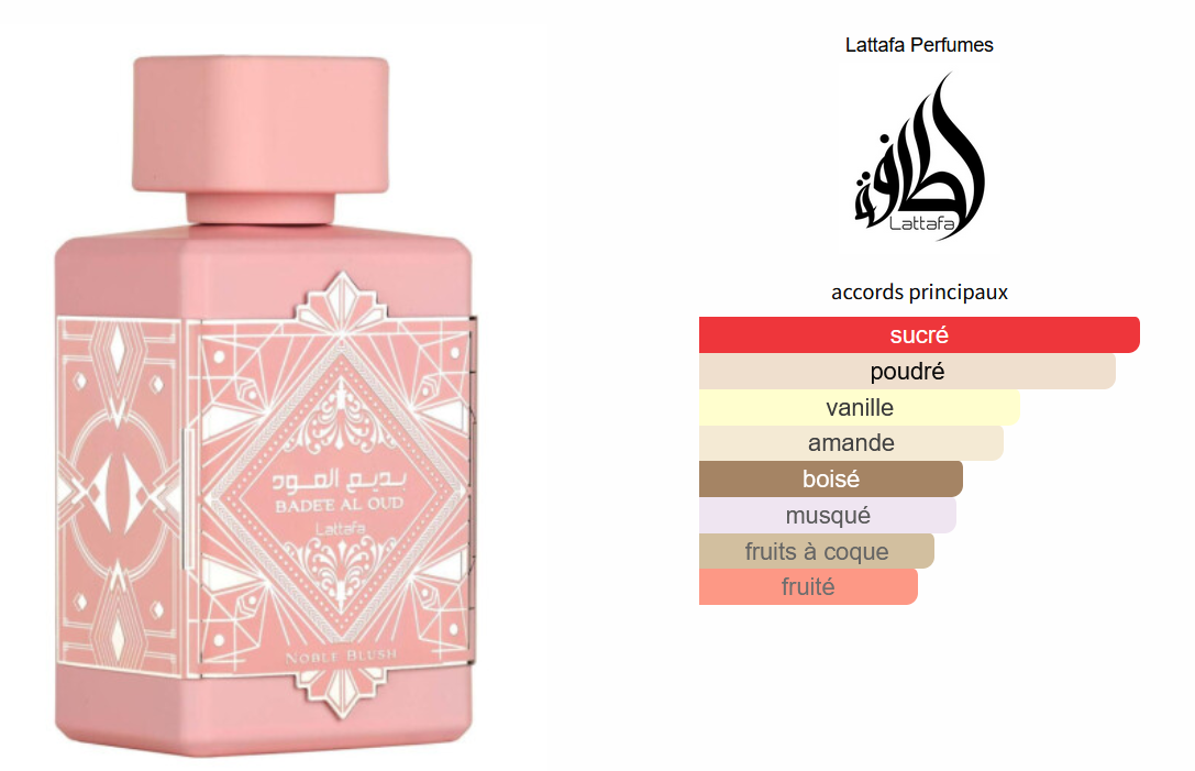 Lattafa Bade'e Al Oud Noble Blush - Perfume Sample 5ml/2ml - Travel Size - Middle Eastern Fragrance