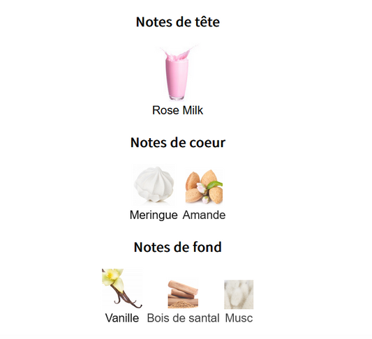 Lattafa Bade'e Al Oud Noble Blush - Échantillon de Parfum 5ml/2ml - Format de Voyage - Parfum du Moyen-Orient