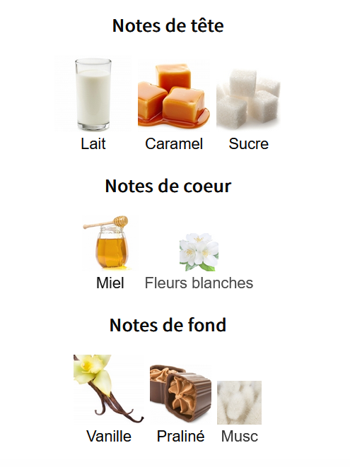 Lattafa Eclaire - Échantillon de Parfum Arabe 5ml/2ml - Format de Voyage