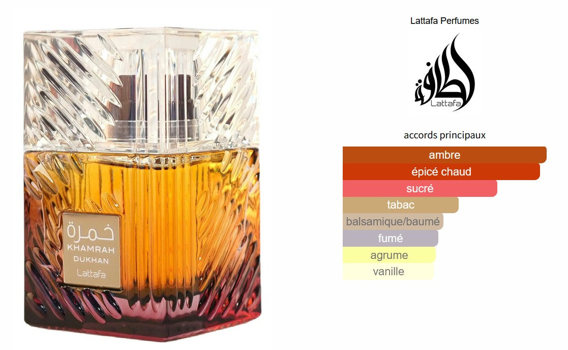 Lattafa Khamrah Dukhan - Ăchantillon de Parfum 5ml/2ml - Format de Voyage - Parfum du Moyen-Orient