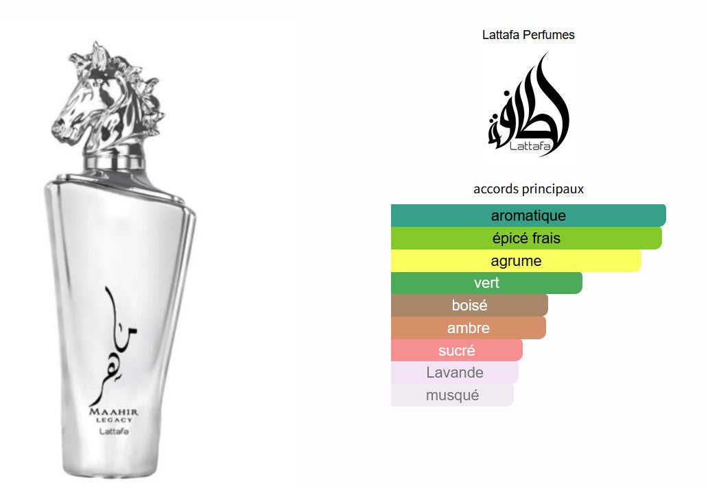 Lattafa Maahir Legacy - Échantillon de Parfum 5ml/2ml - Format de Voyage - Parfum du Moyen-Orient
