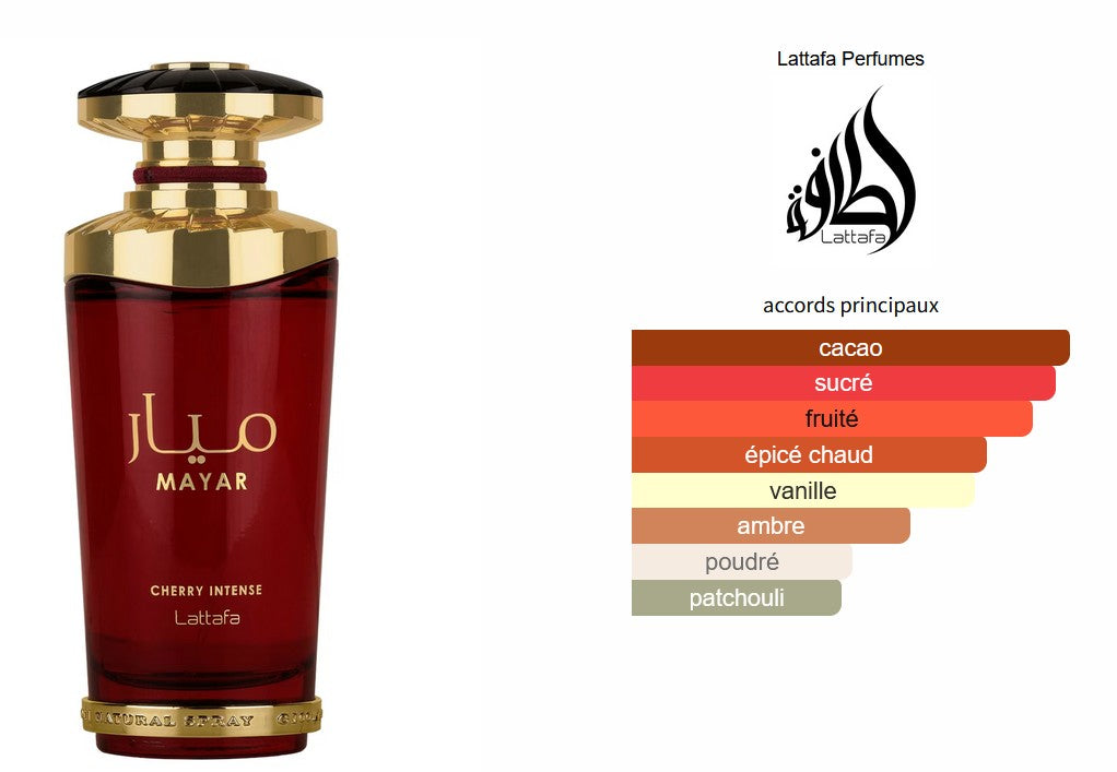 Lattafa Mayar Cherry Intense - Perfume Sample 5ml/2ml - Travel Size - Middle Eastern Fragrance
