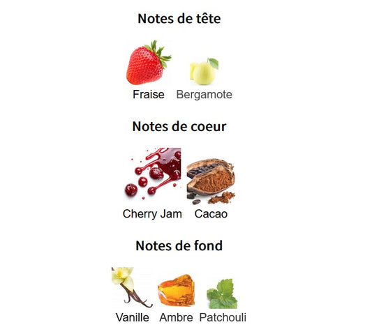 Lattafa Mayar Cherry Intense - Échantillon de Parfum 5ml/2ml - Format de Voyage - Parfum du Moyen-Orient