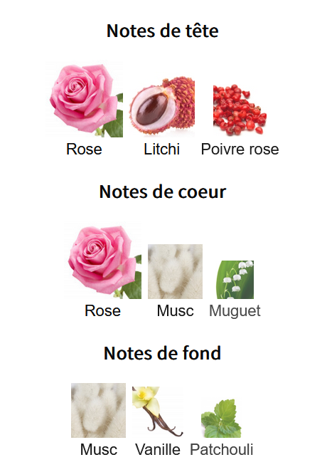 Lattafa Morha Silky Rose - Arabian Perfume Sample 5ml/2ml - Travel Size