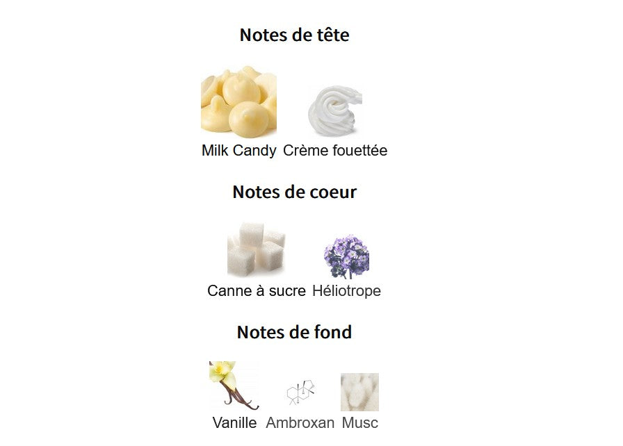 Échantillon reconditionné Little Big Perfume - Lattafa Nebras Elixir