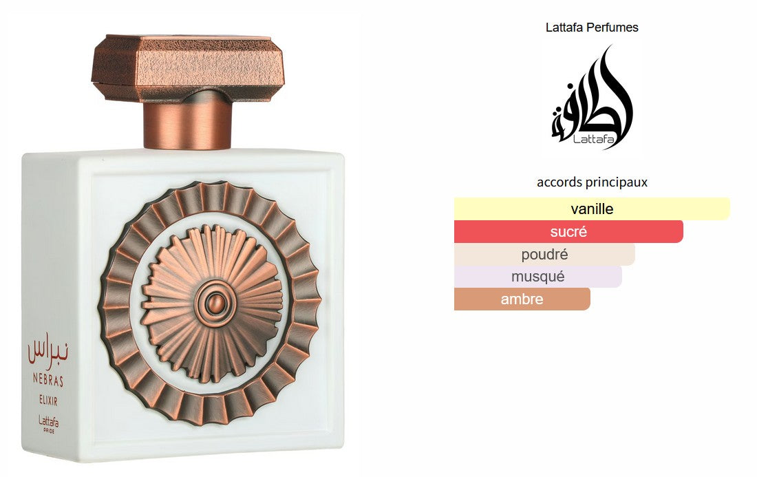 Échantillon reconditionné Little Big Perfume - Lattafa Nebras Elixir