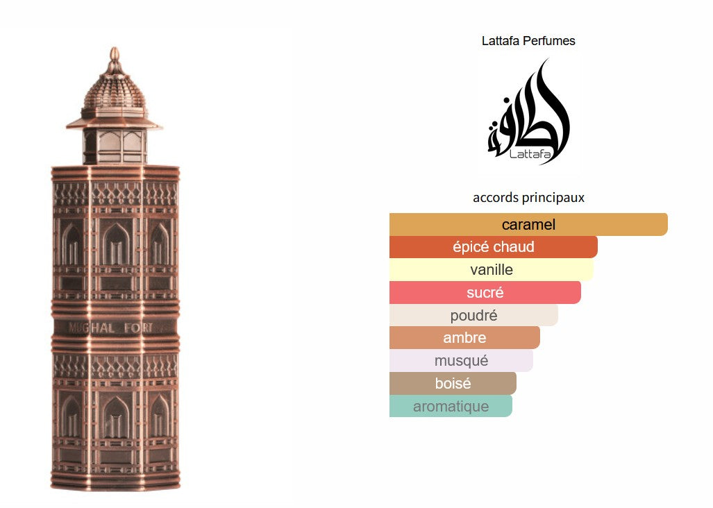 Lattafa Niche Emrati Mughal Forte - Échantillon de Parfum 5ml/2ml - Format de Voyage - Parfum du Moyen-Orient