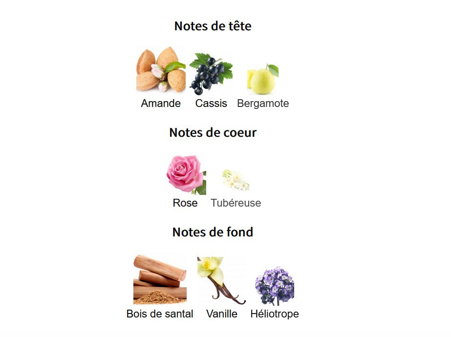 Lattafa Peace & Love - Ăchantillon de Parfum 5ml/2ml - Format de Voyage - Parfum du Moyen-Orient