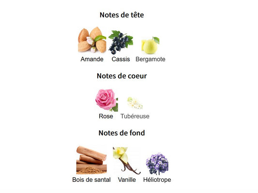 Lattafa Peace & Love - Échantillon de Parfum 5ml/2ml - Format de Voyage - Parfum du Moyen-Orient