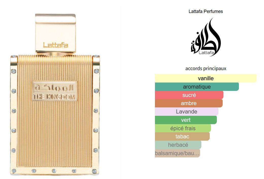 Lattafa The Kingdom - Perfume Sample 5ml/2ml - Travel Size - Middle Eastern Fragrance