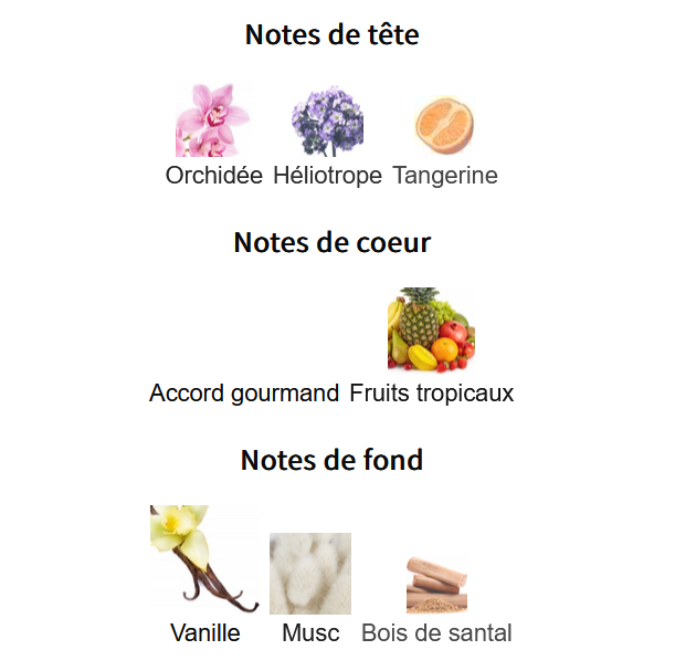 Lattafa Yara - Échantillon de Parfum 5ml/2ml - Format de Voyage - Parfum du Moyen-Orient