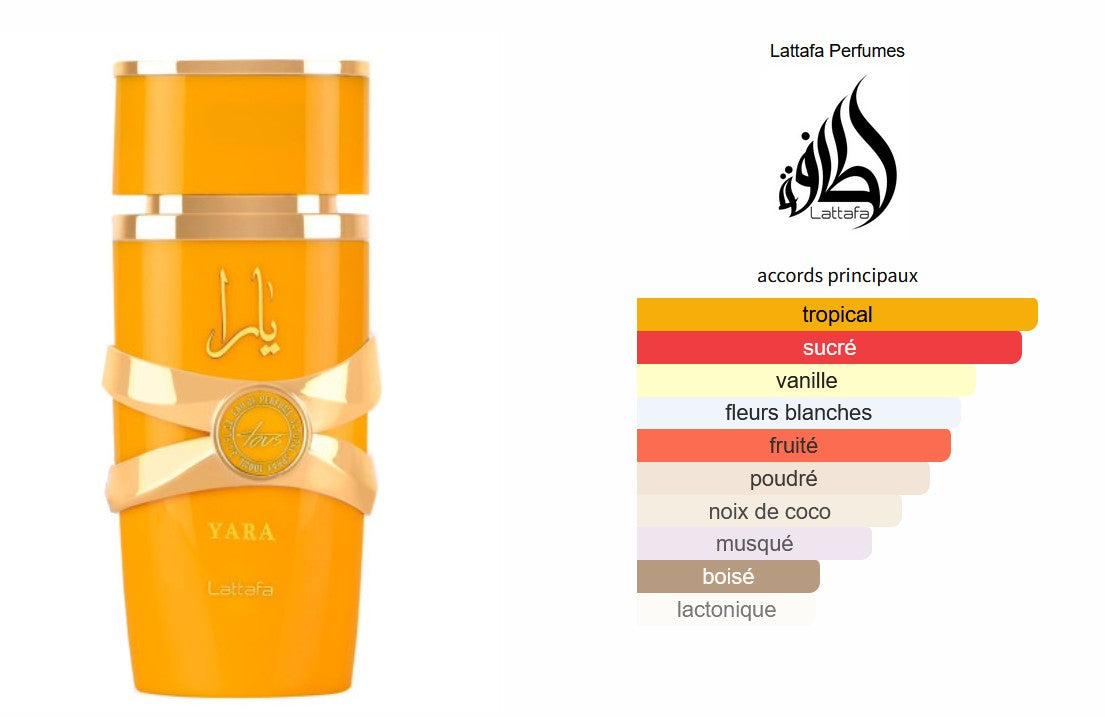 Lattafa Yara Tous - Perfume Sample 5ml/2ml - Travel Size - Middle Eastern Fragrance
