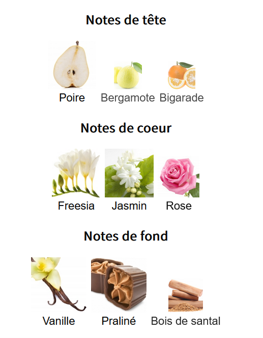 Maison Alhambra Candid Tonight - Arabian Perfume Sample 5ml/2ml - Travel Size