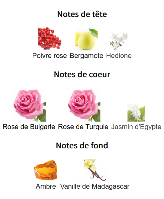 Maison Alhambra Infini Rose - Arabian Perfume Sample 5ml/2ml - Travel Size