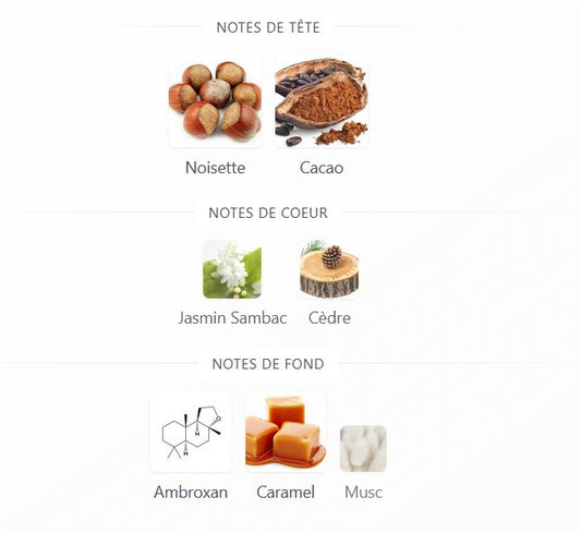 Maison Alhambra Luxe Blanc - Échantillon de Parfum 5ml/2ml - Format de Voyage - Parfum du Moyen-Orient