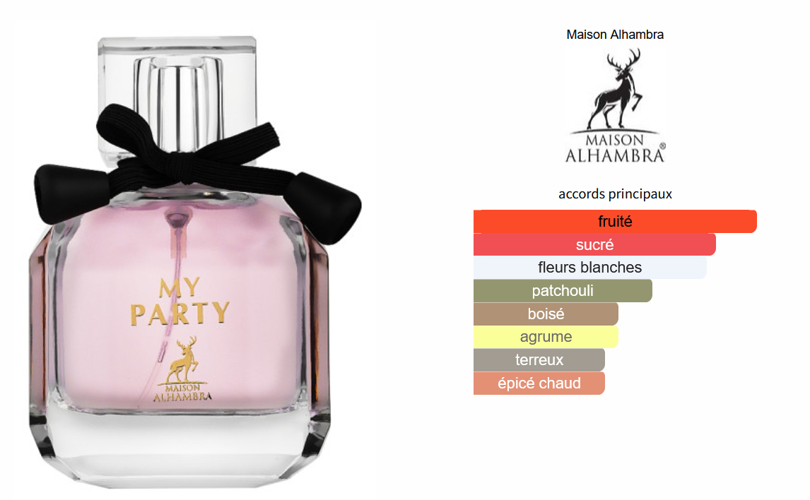 Maison Alhambra My Party - Perfume Sample 5ml/2ml - Travel Size - Middle Eastern Fragrance