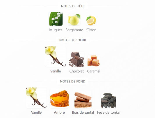 Maison Asrar Vanilla Aura - Échantillon de Parfum 5ml/2ml - Format de Voyage - Parfum du Moyen-Orient