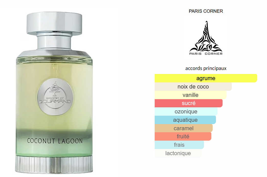 Paris Corner Coconut Lagoon - Ăchantillon de Parfum 5ml/2ml - Format de Voyage - Parfum du Moyen-Orient