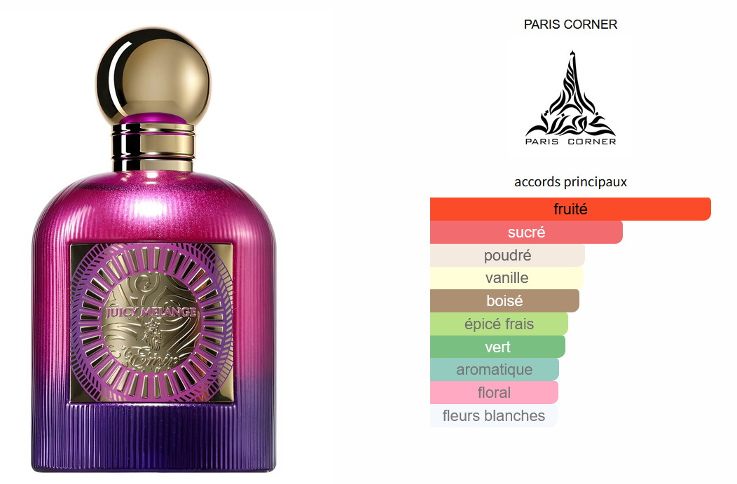 Paris Corner Juicy Melange - Ăchantillon de Parfum 5ml/2ml - Format de Voyage - Parfum du Moyen-Orient