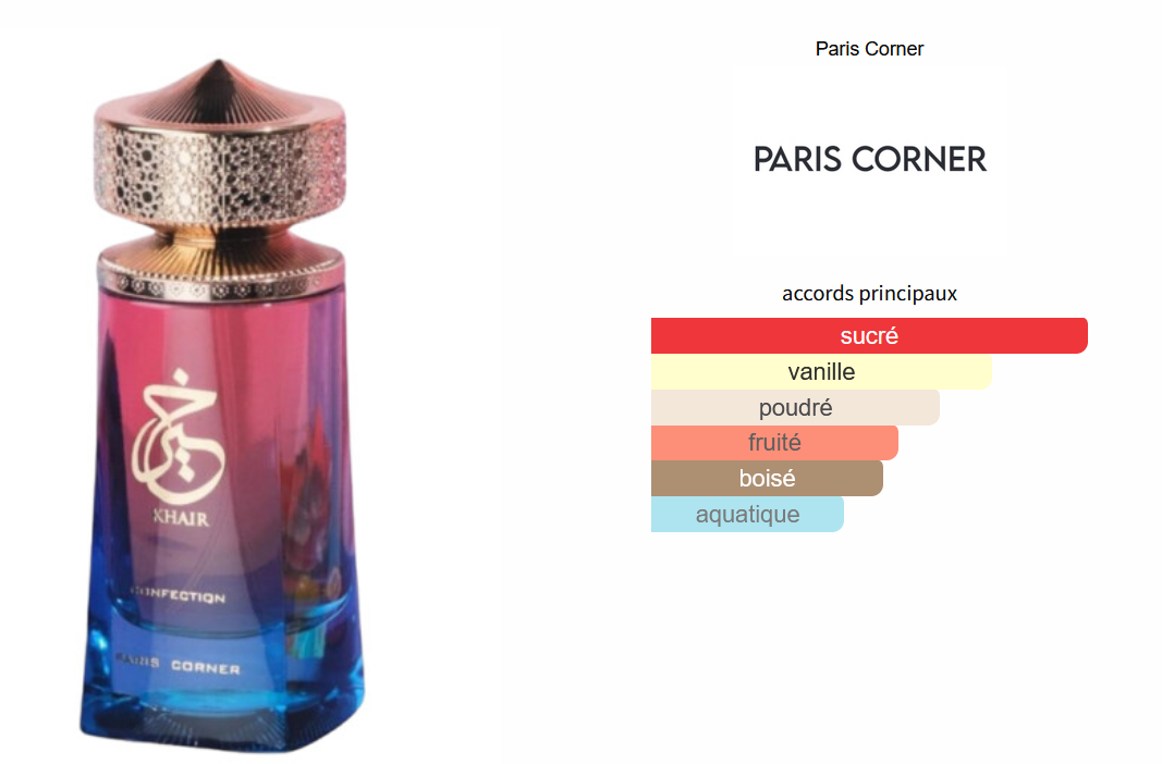 Paris Corner Khair Confection - Perfume Sample 5ml/2ml - Travel Size - Middle Eastern Perfume