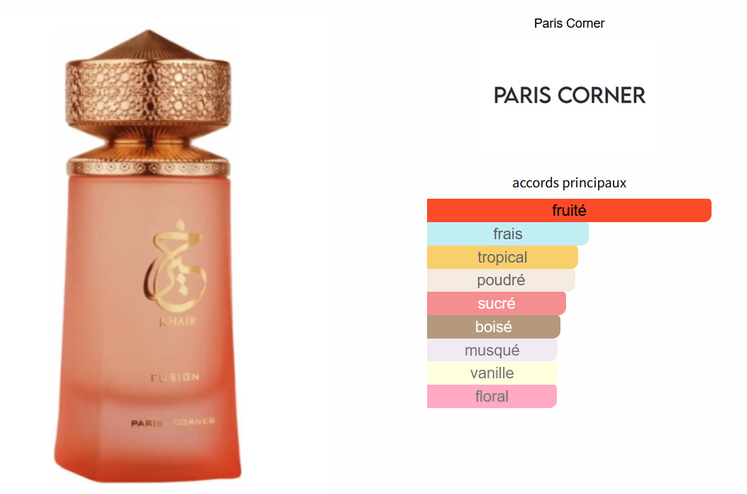 Paris Corner Khair Fusion - Perfume Sample 5ml/2ml - Travel Size - Middle Eastern Fragrance