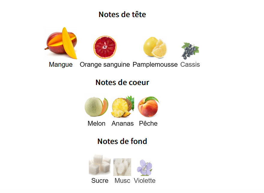 Paris Corner Mango Jugoso - Ăchantillon de Parfum 5ml/2ml - Format de Voyage - Parfum du Moyen-Orient