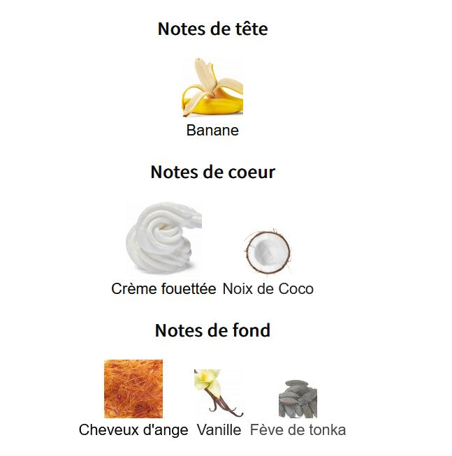 Paris Corner Banana Bliss - Perfume Sample 5ml/2ml - Travel Size - Middle Eastern Fragrance