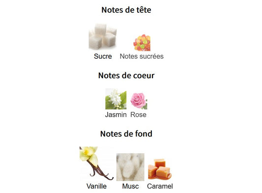 Paris Corner Eshal Vanilla - Échantillon de Parfum 5ml/2ml - Format de Voyage - Parfum du Moyen-Orient