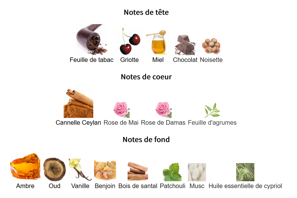 Paris Corner Kaheela Lux - Arabian Perfume Sample 5ml/2ml - Travel Size