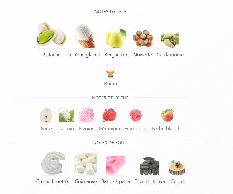 Échantillon reconditionné Little Big Perfume - Paris Corner Khair Pistachio